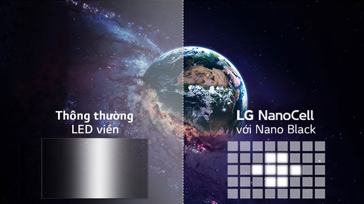 Smart Tivi NanoCell LG 8K 55 inch 55NANO95TNA