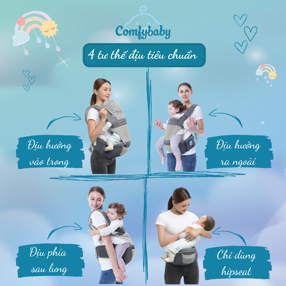 Địu ngồi trẻ em cao cấp siêu mềm 4 tư thế công nghệ Air Mesh thoáng khí - Comfybaby CF818 - tặng yếm tam giác