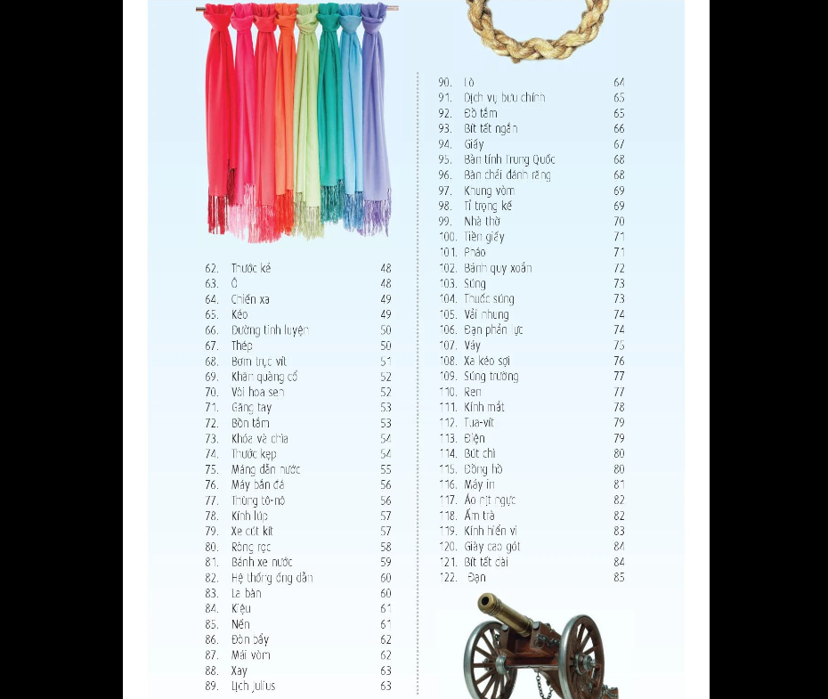 Sách 365 Phát Hiện và Phát Minh ấn tượng trong lịch sử nhân loại