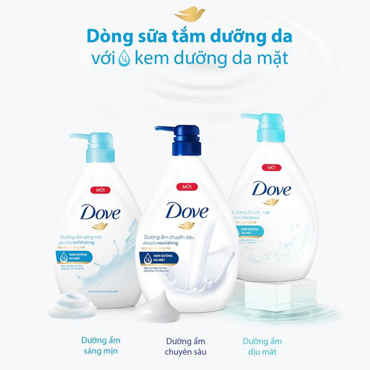 Sữa Tắm Dưỡng Ẩm Chuyên Sâu Dove Deeply Nourishing (530g)