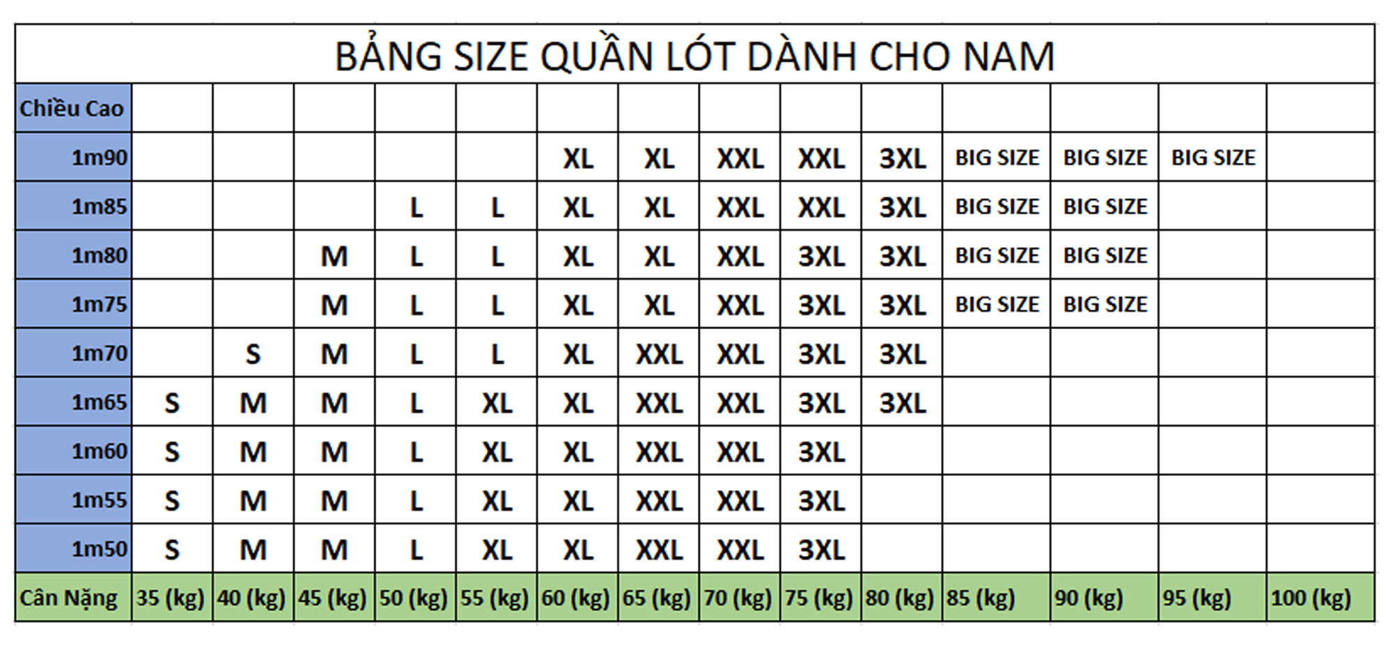Combo 05 Quần Lót Nam Vải Thun Lạnh Cao Cấp KhoNCC Viền Lưng Bản To Nhiều Màu - NQL-QLNHR-5c - Hàng Chính Hãng