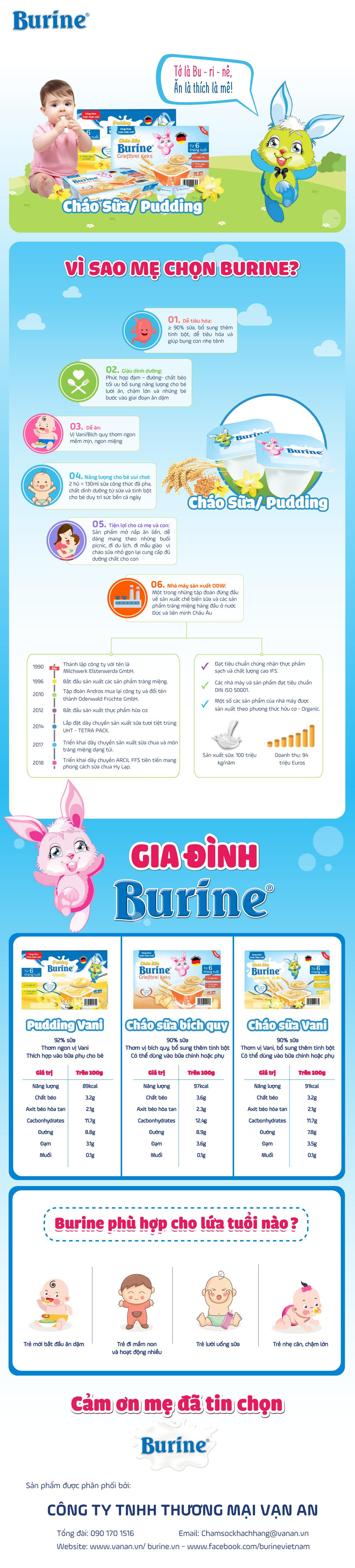 cháo sữa burine vị bích quy vỉ 6 x 50g 1