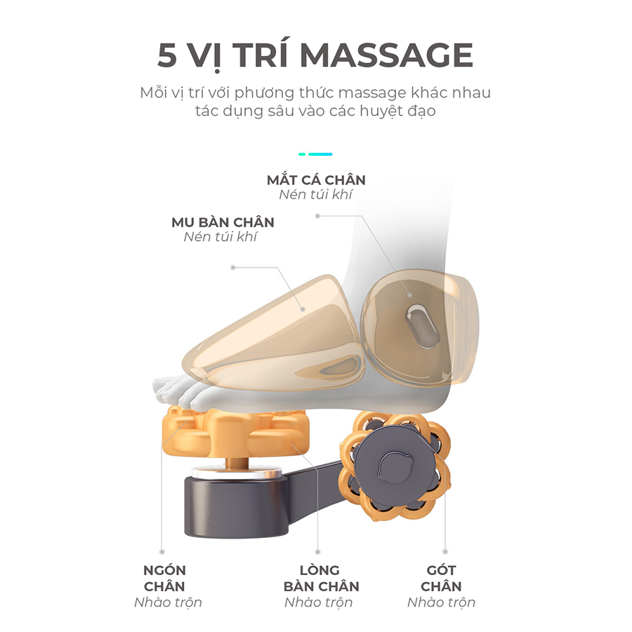 Máy Massage Chân VISPO VP-C21G - Máy Massage Lòng Bàn Chân, Mu Bàn Chân Công Nghê Hiện Đại, Xoa Bóp, Trườm Ấm Thư Giãn, giải tỏa Căng Thằng Mệt Mỏi
