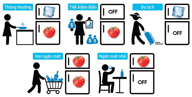 Tủ Lạnh Samsung Inverter RT43K6631SL/SV (453L)