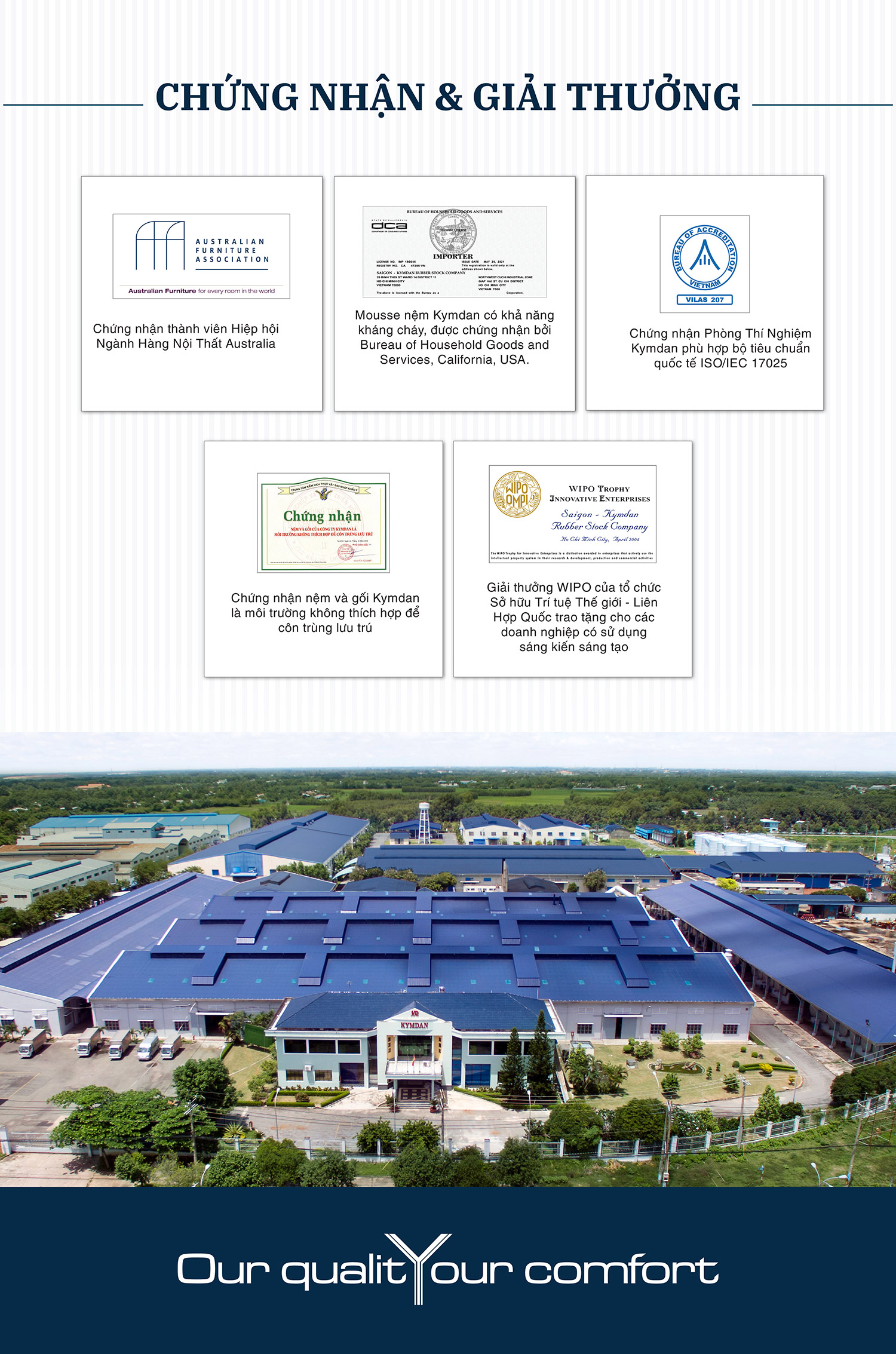 Nệm cao su thiên nhiên Kymdan Deluxe 160 x 200 x 7,5cm SFM