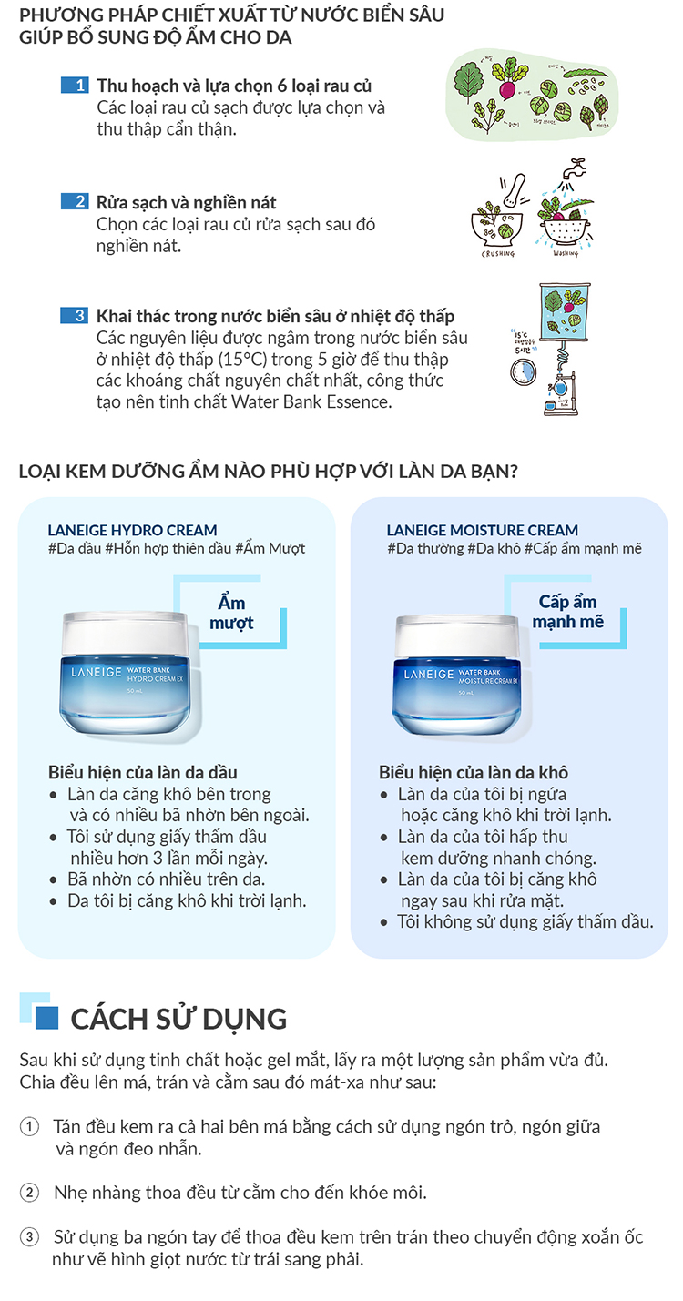 Kem dưỡng ẩm dành cho da thường và da khô Laneige Water Bank Moisture Cream Ex 50ml