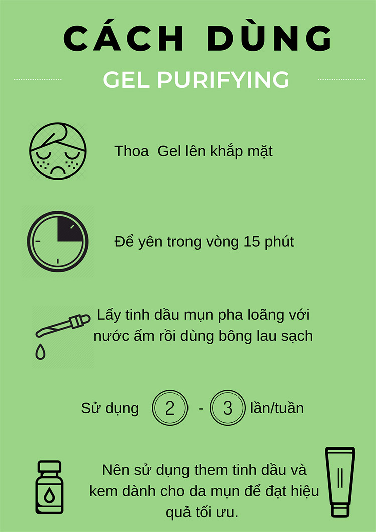 Gel Dành Cho Da Mụn Lacdy Gel Purifying 50ml