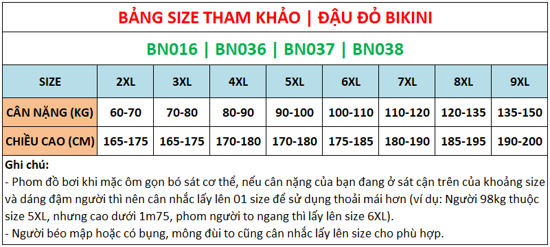 Bộ bơi nam khóa kéo size lớn, quần áo bơi bigsize cho nam giới, chất thun bơi lạnh Hàn dầy dặn, dáng thể thao mạnh mẽ | BN016