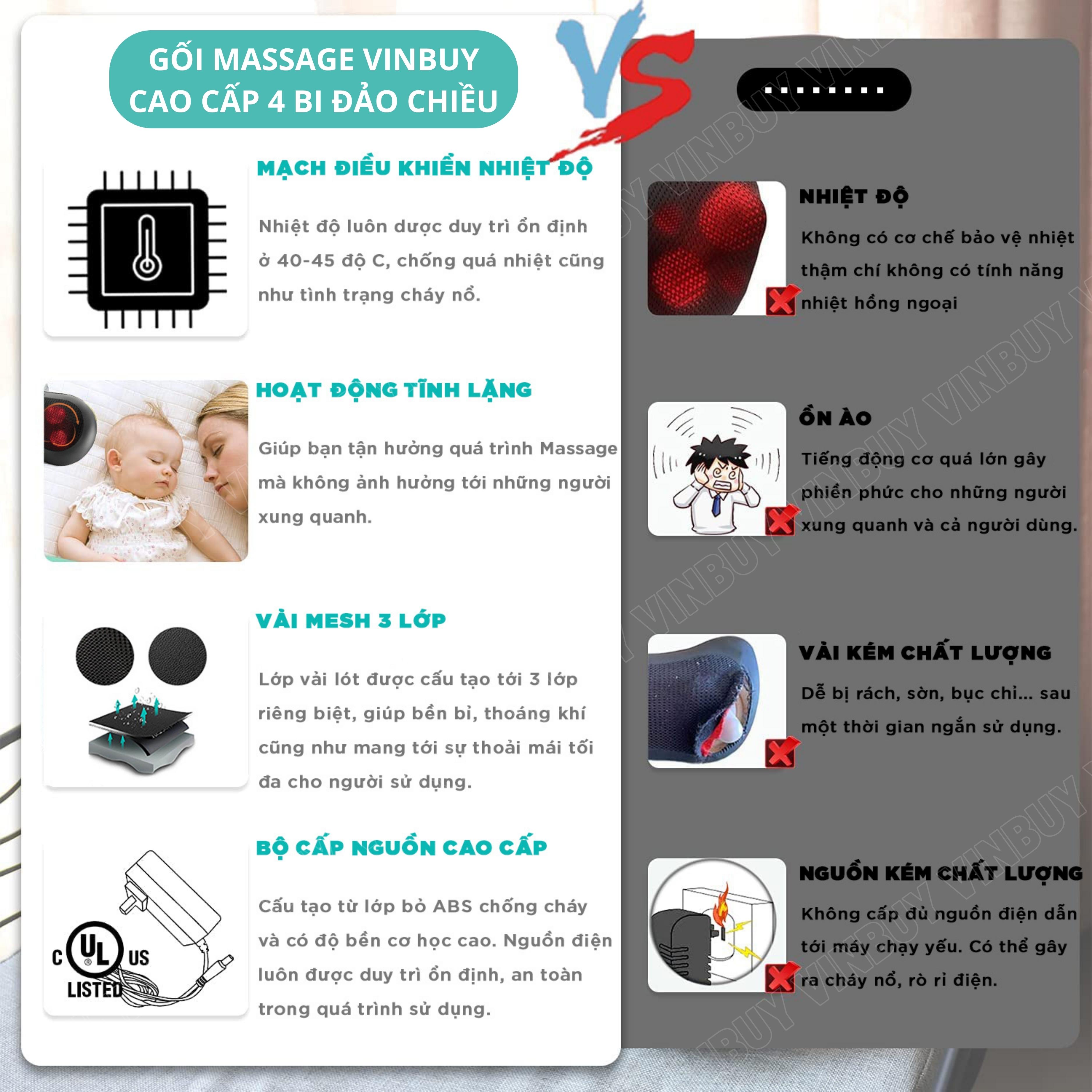 Gối Massage Cổ Vai Gáy Hồng Ngoại VINBUY, Máy Massage Cổ Vai Gáy 2 Chiều - Mát Xa Chuyên Sâu Cho Cổ, Vai Gáy, Lưng Dưới, Đùi, Chân - Sử Dụng Tại Nhà, Văn Phòng, Trên Ô Tô - Hàng Chính Hãng