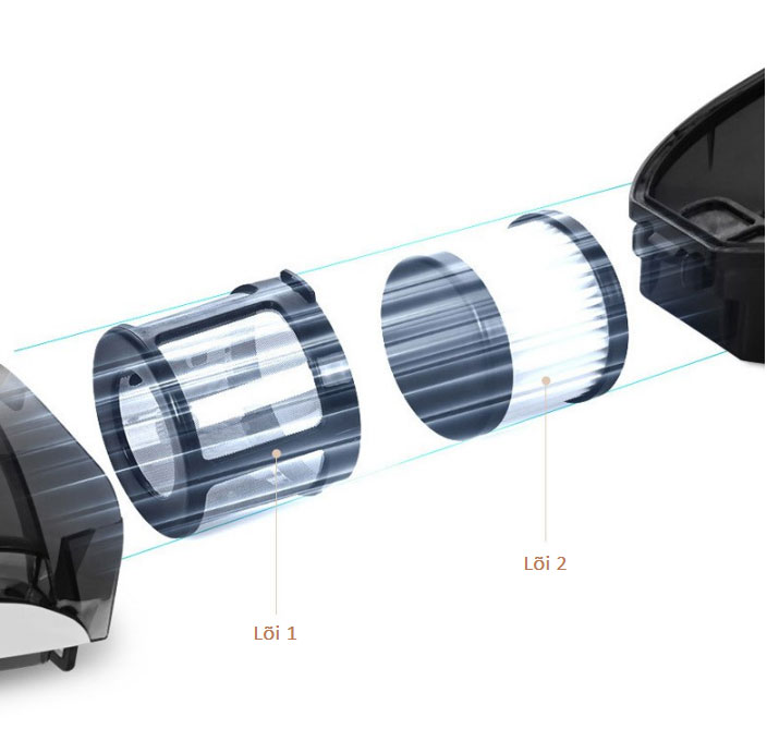 Máy hút bụi nệm Hons - Hàng Chính Hãng