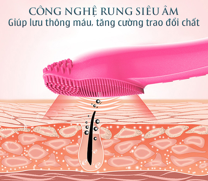 Máy rửa mặt massage nâng cơ Nikio NK-120