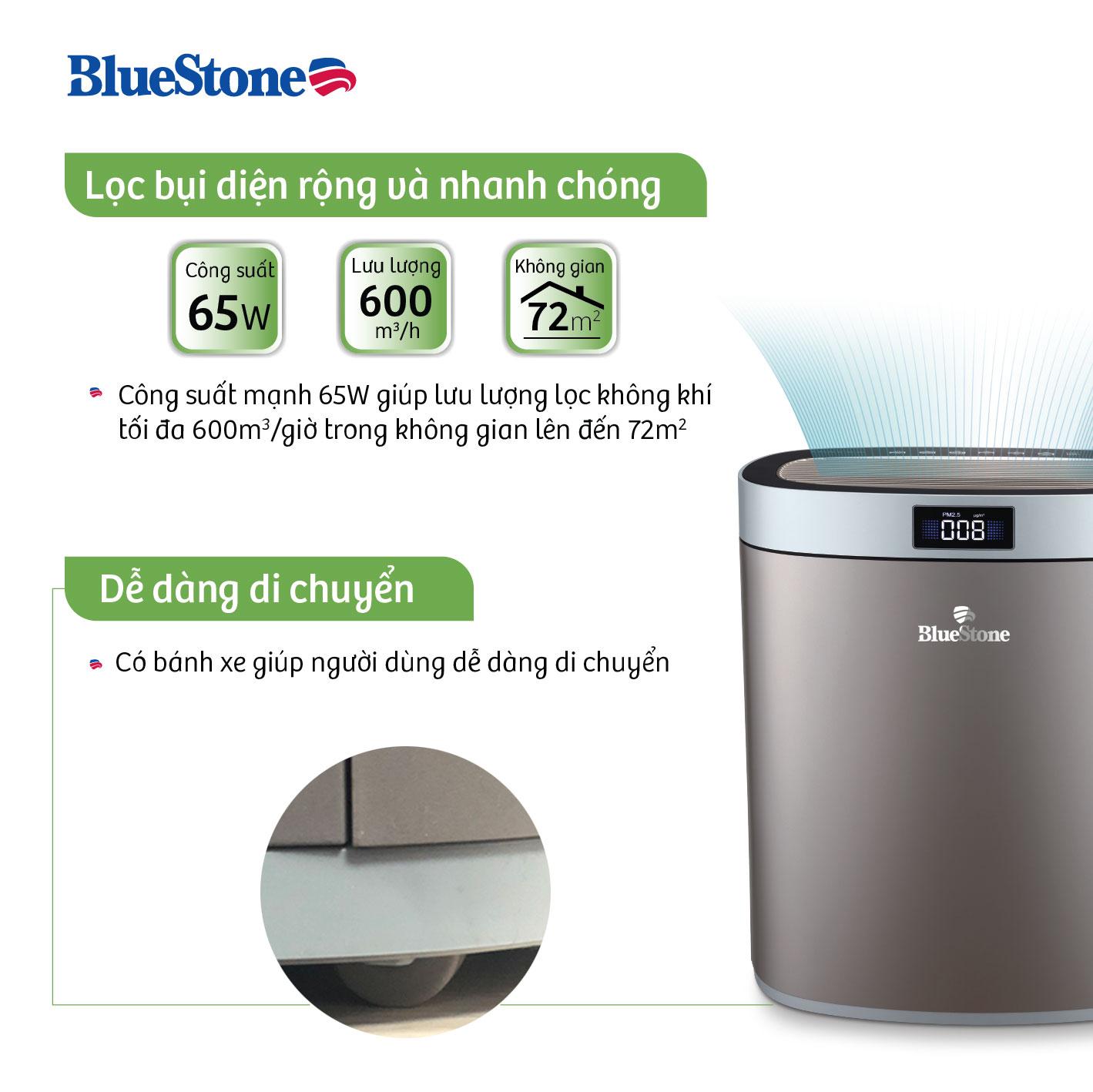 Máy Lọc Không Khí BlueStone APB-9575 - Hàng Chính Hãng