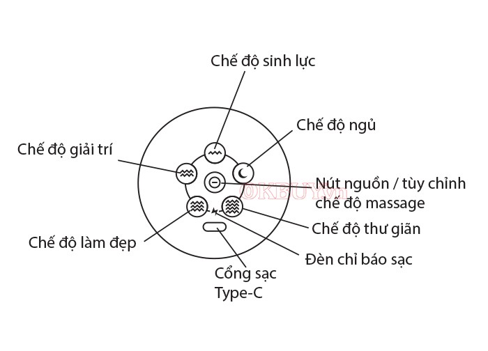 Máy matxa đầu bạch tuộc 20 chân Nikio NK-113