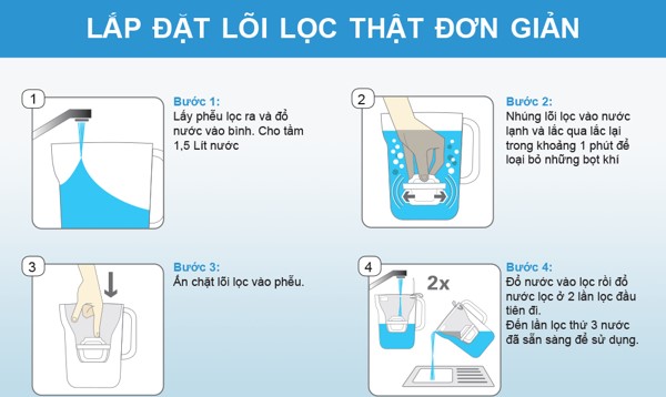 Hộp 6 Lõi Lọc Nước BRITA Maxtra Plus Filter Cartridge