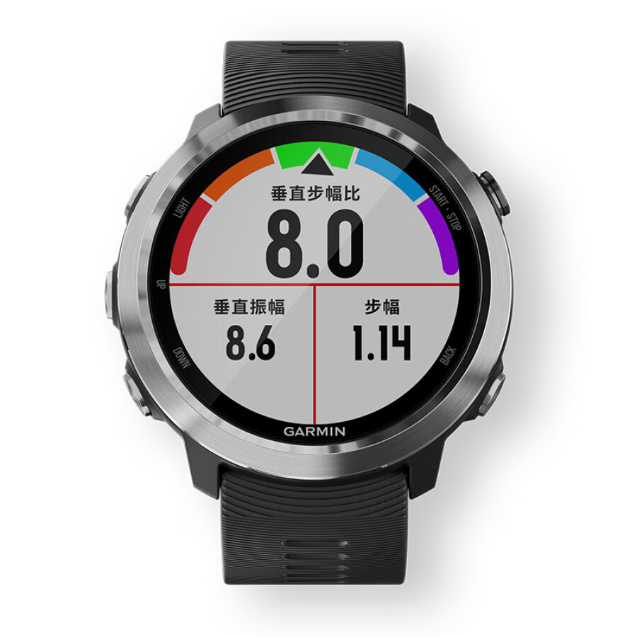 Đồng Hồ Đeo Tay Thông Minh Đa Năng Garmin Forerunner 645