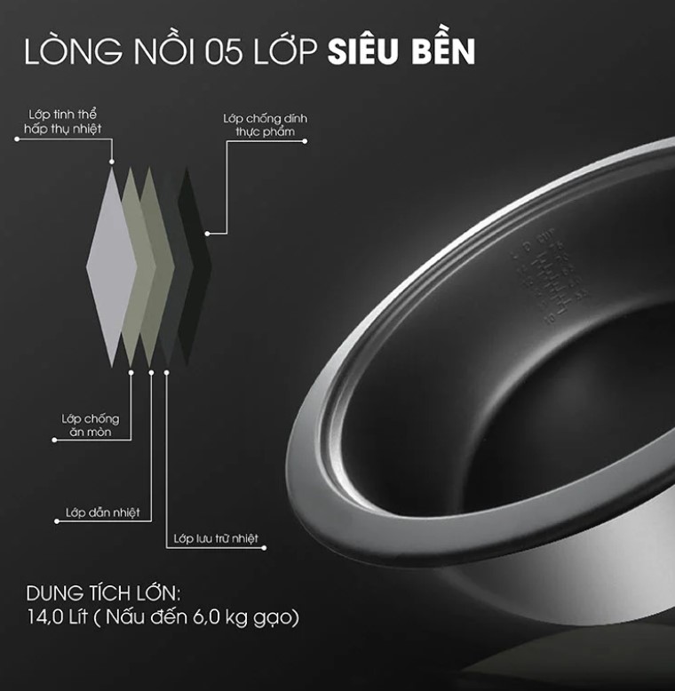 Nồi cơm điện SATO S140-140A 14 lít (Màu vàng nhạt) - Hàng chính hãng