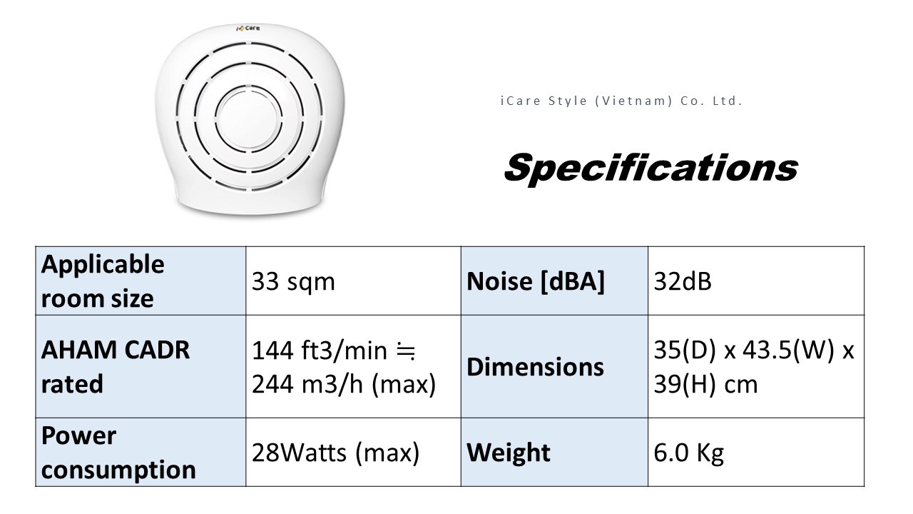 Máy Lọc Không Khí iCare AP-1701