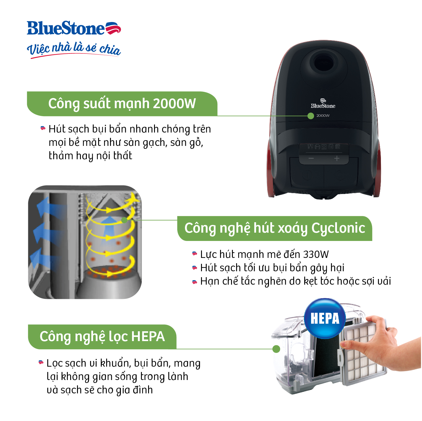 Máy hút bụi BlueStone VCB-8076 - Hàng Chính Hãng