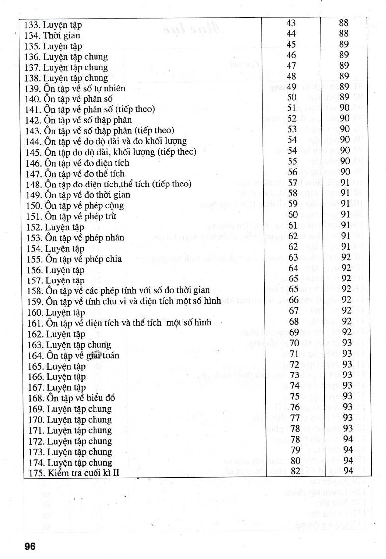 Bài Tập Hay Và Khó Toán 5 (Dùng Chung Các Bộ SGK Hiện Hành )