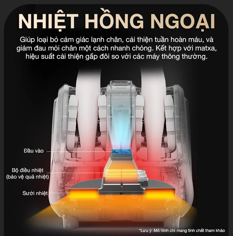 Máy massage bàn chân bắp chân OKACHI JP-830