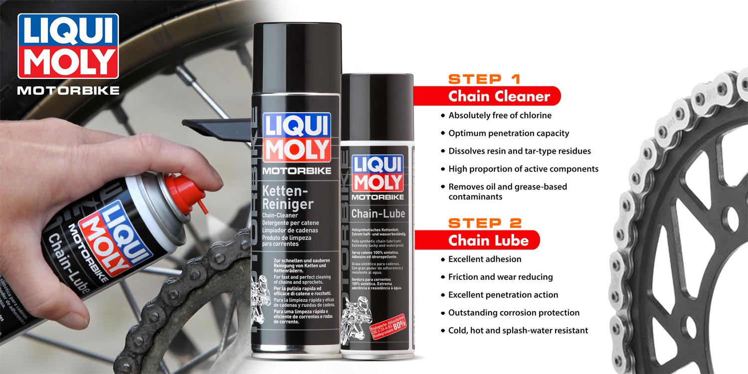 Combo Vệ Sinh Sên Liqui Moly 1602 (500ml)