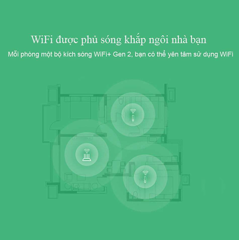 Thiết bị kích sóng Wifi Xiaomi Repeater 2
