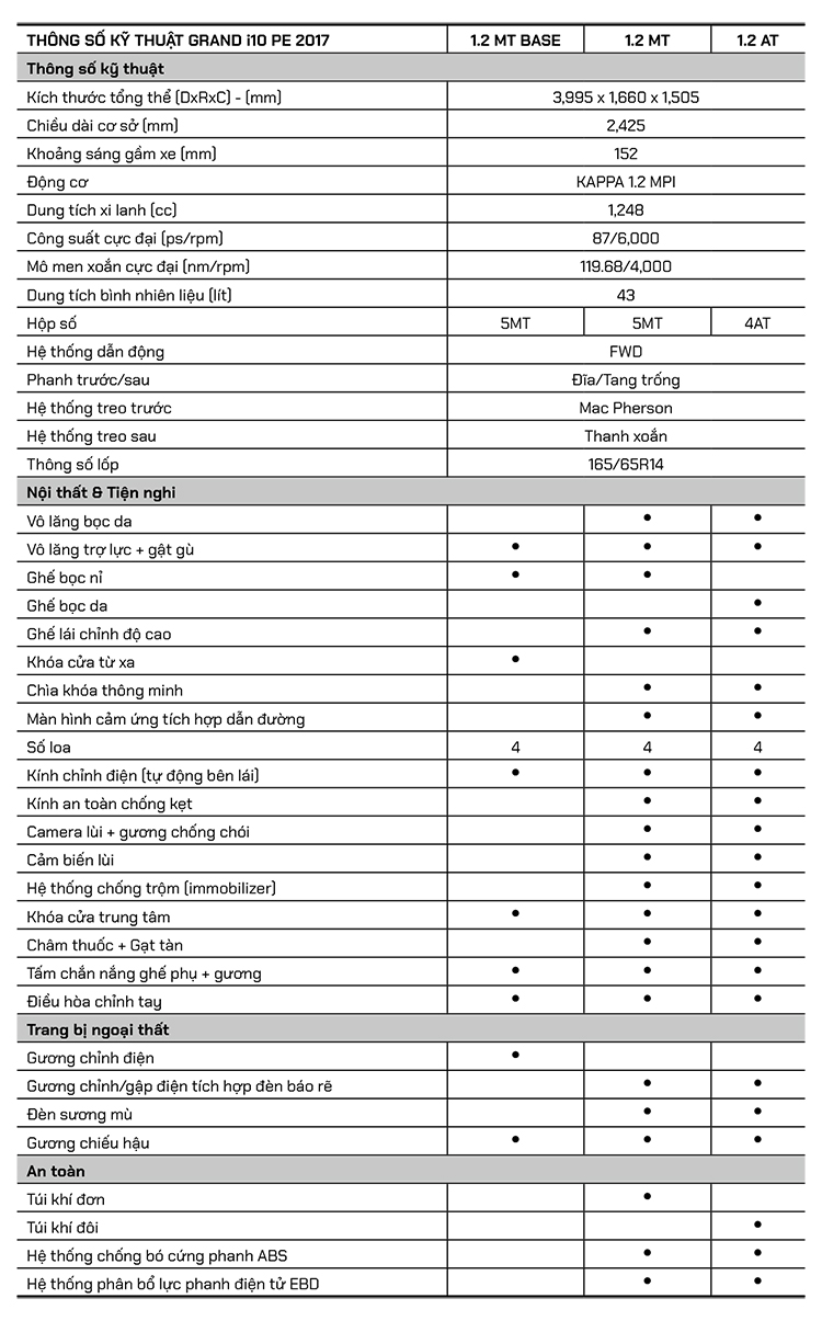 Xe Ô Tô Grand i10 Sedan 1.2 MT Base