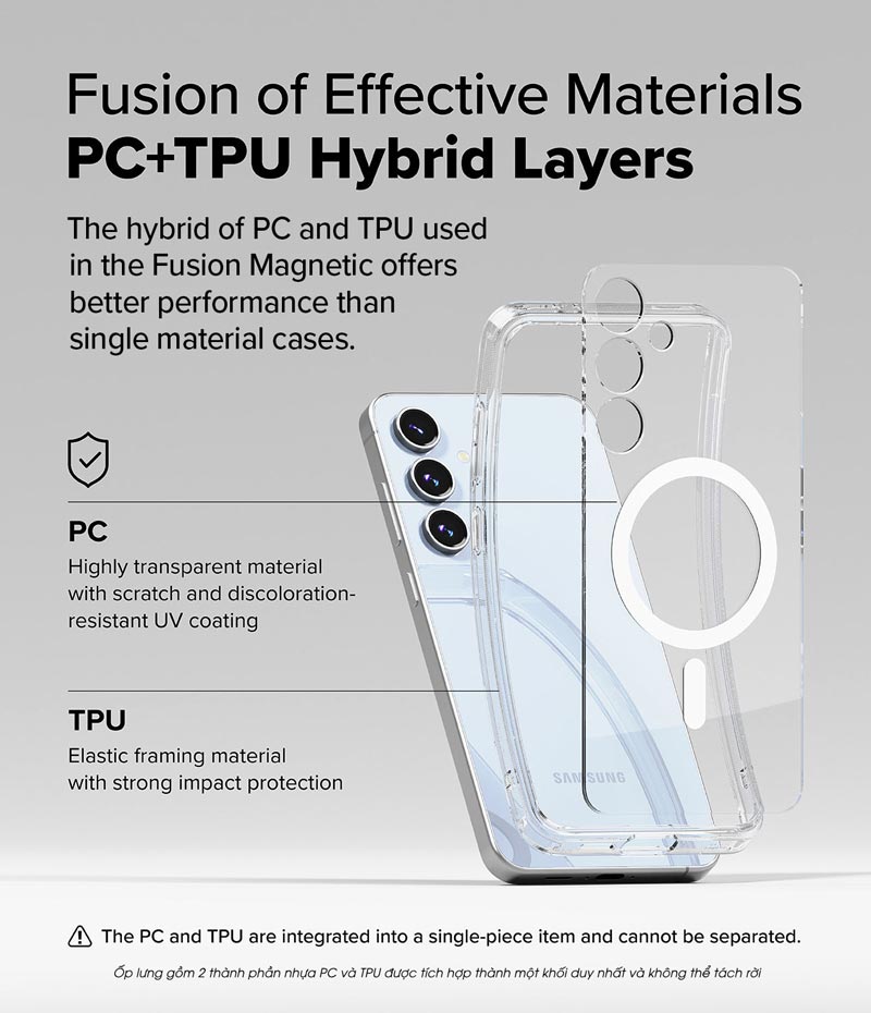 Ốp lưng dành cho Samsung Galaxy S24 FE RINGKE Fusion Magnetic - Hàng Chính Hãng