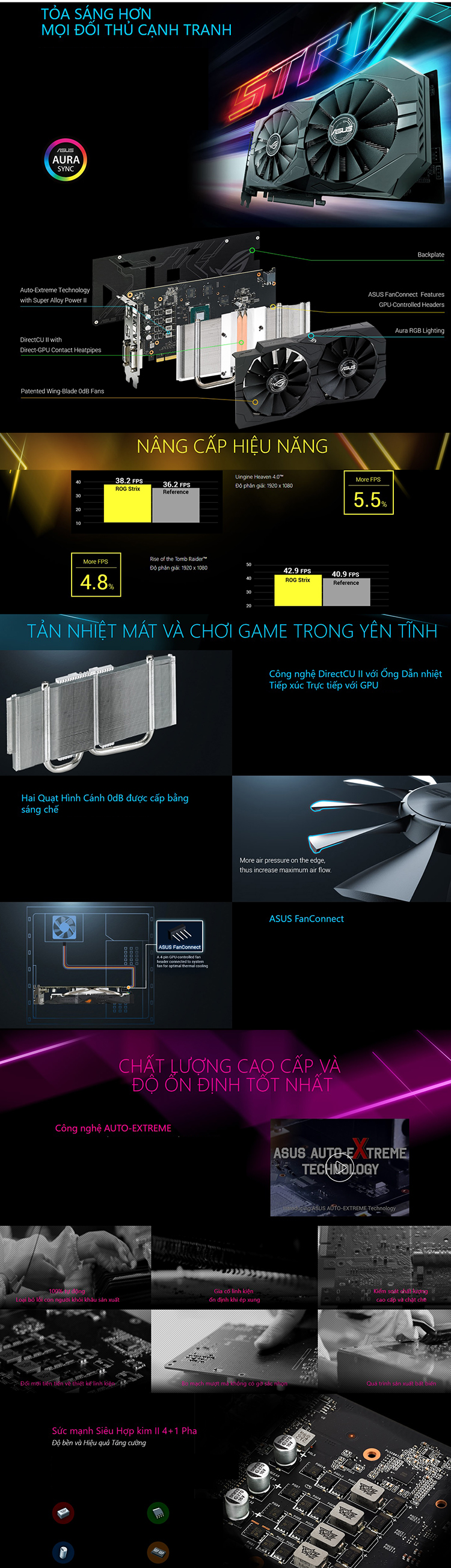 Card Màn Hình ASUS ROG STRIX-GTX1050TI-O4G-GAMING ROG Strix GeForce GTX 1050 Ti Phiên Bản OC 4GB GDDR5 - Hàng Chính Hãng