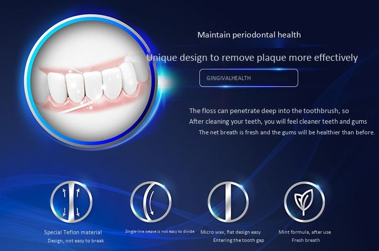 Chỉ Nha Khoa Colgate (50m)