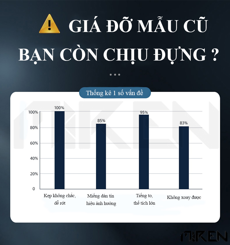 Giá Đỡ Điện Thoại Ô Tô Xe Hơi Gắn Trên Cánh Quạt Điều Hòa - Khóa Thông Minh - Xoay 360 Độ - Tiện Lợi - Hàng Chính Hãng 