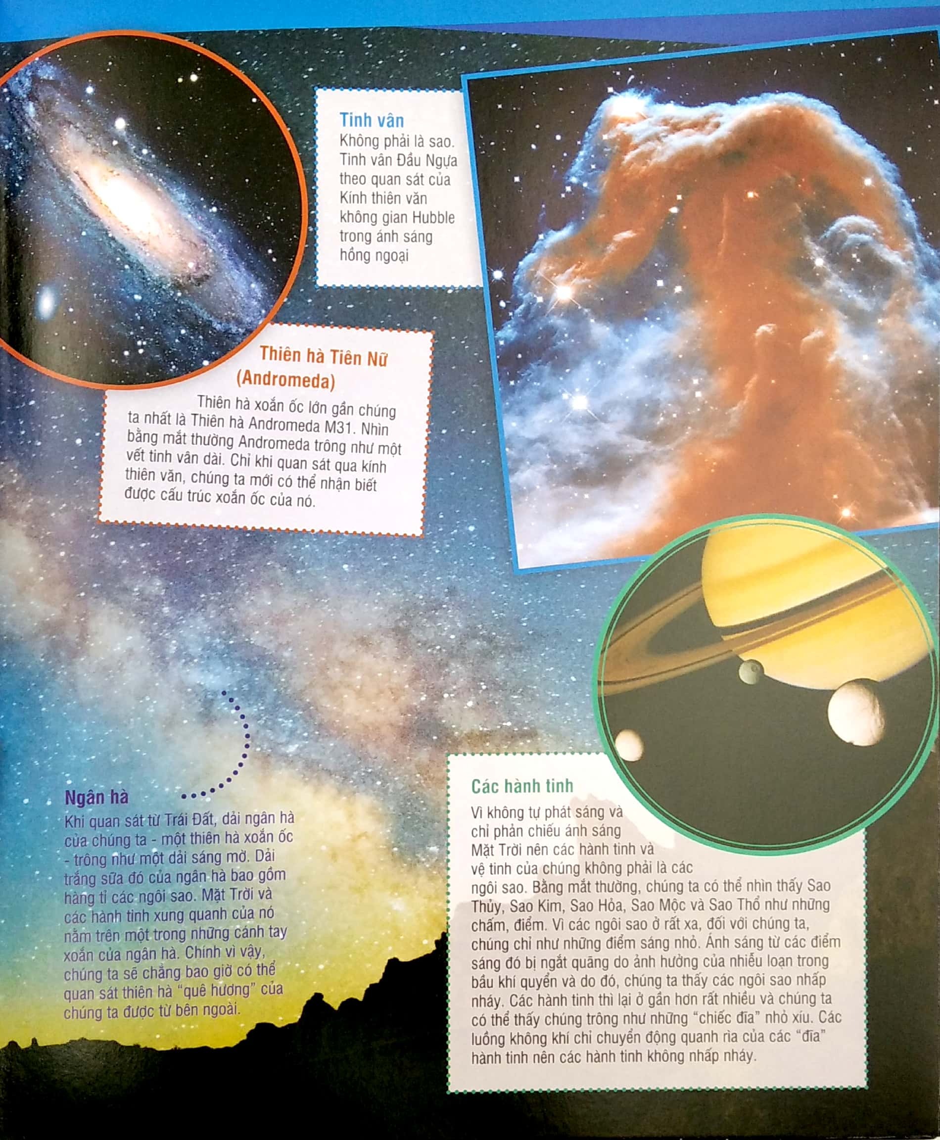 Combo 2 Cuốn Sách Khoa Học Bổ Ích Dành Cho Thiếu Nhi : Thế Nào Và Tại Sao - Vũ Trụ Những Bí Ẩn Của Không Gian + Thế Nào Và Tại Sao - Những Ngôi Sao - Điều Tuyệt Vời Của Vũ Trụ (Tặng kèm Bookmark thiết kế AHA)