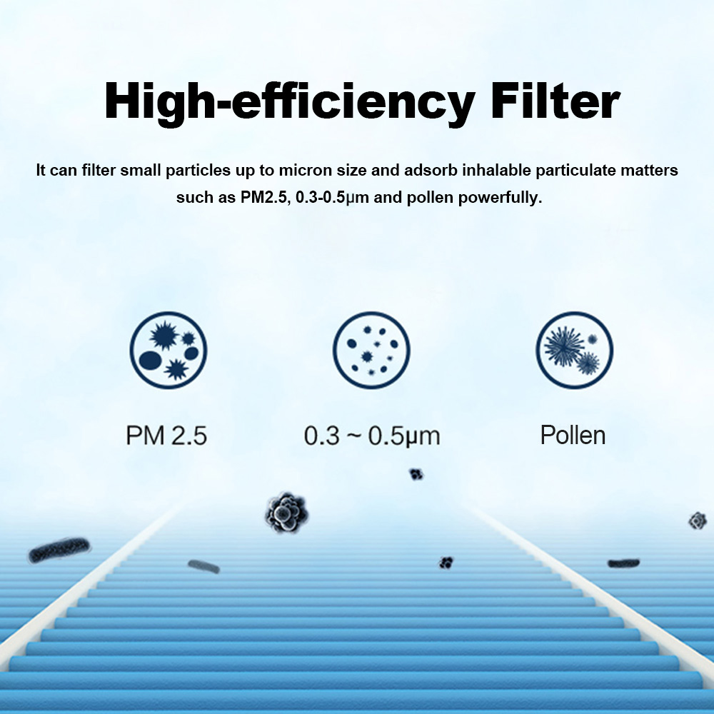 Bộ Lọc Không Khí Xiaomi