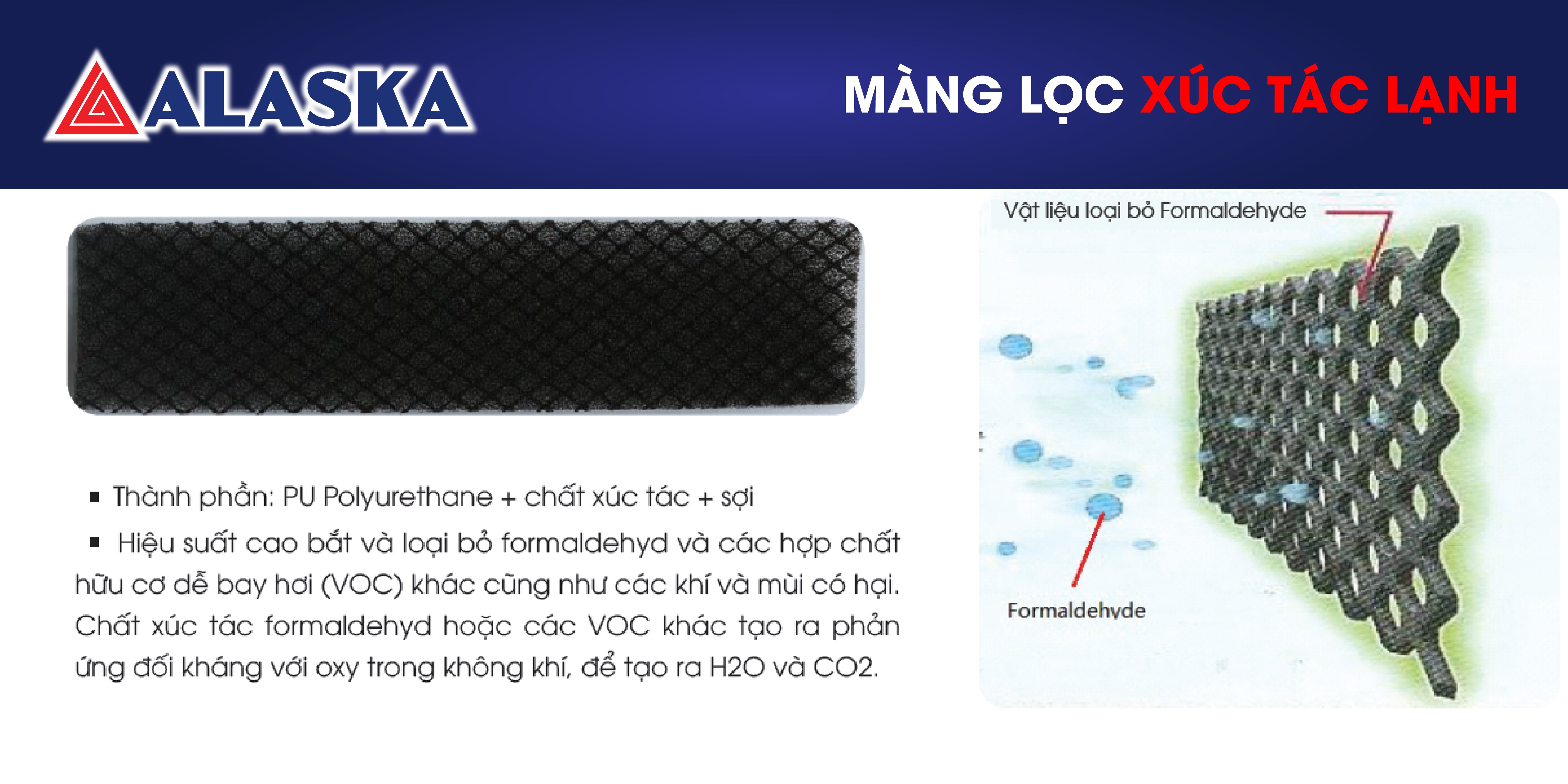 Màng lọc mật độ cao