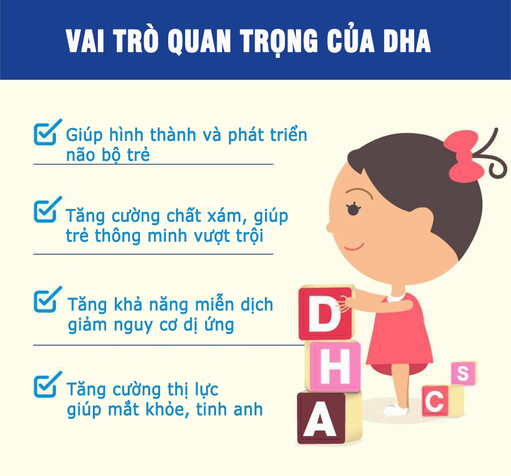 Viên Bổ Sung DHA Healthy Care High Strength DHA