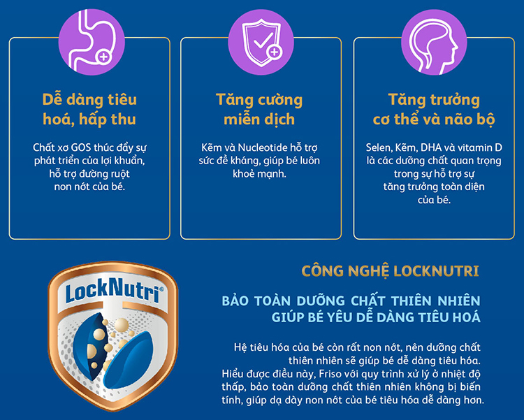 Sữa Bột Friso Gold 5 Dành Cho Bé Từ 4 Tuổi Trở Lên 1500g