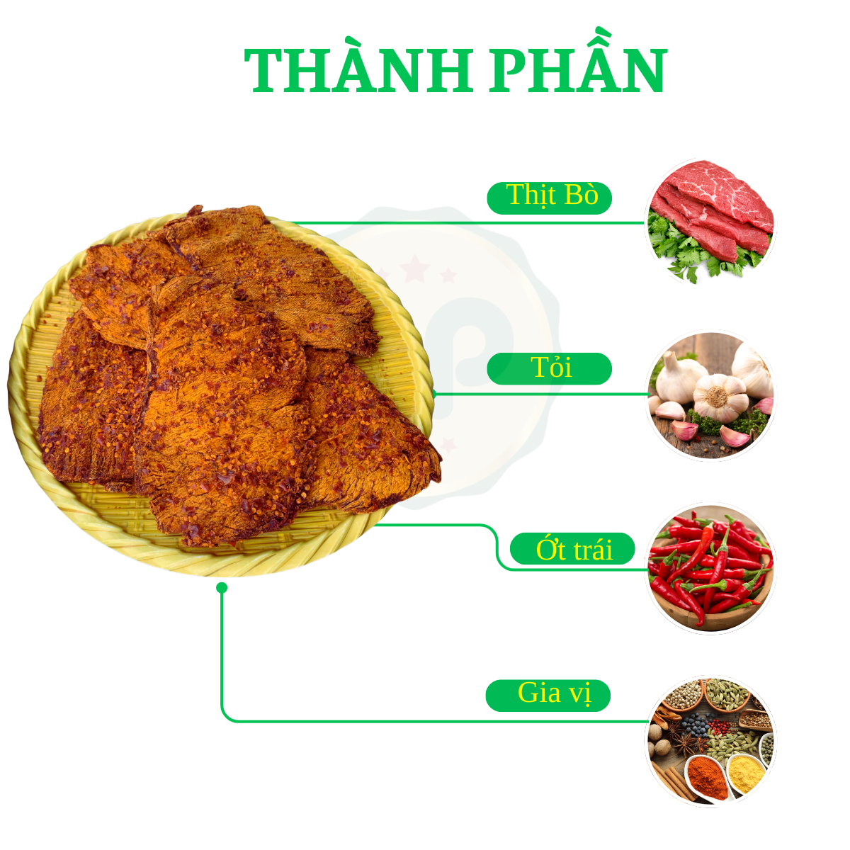 KHÔ BÒ MIẾNG SIÊU CAY TÂN LỘC PHÁT 1KG - COMBO 2 BỊCH 500G