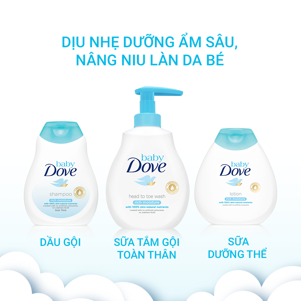 Combo Dầu Gội Và Sữa Tắm Gội Toàn Thân Baby Dove Nuôi Dưỡng Chuyên Sâu (200ml & 400ml)