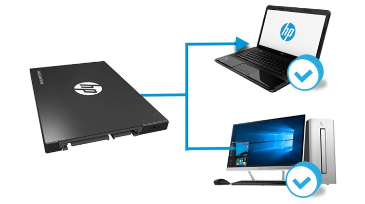 Ổ Cứng SSD HP S700 250GB - Hàng Chính Hãng