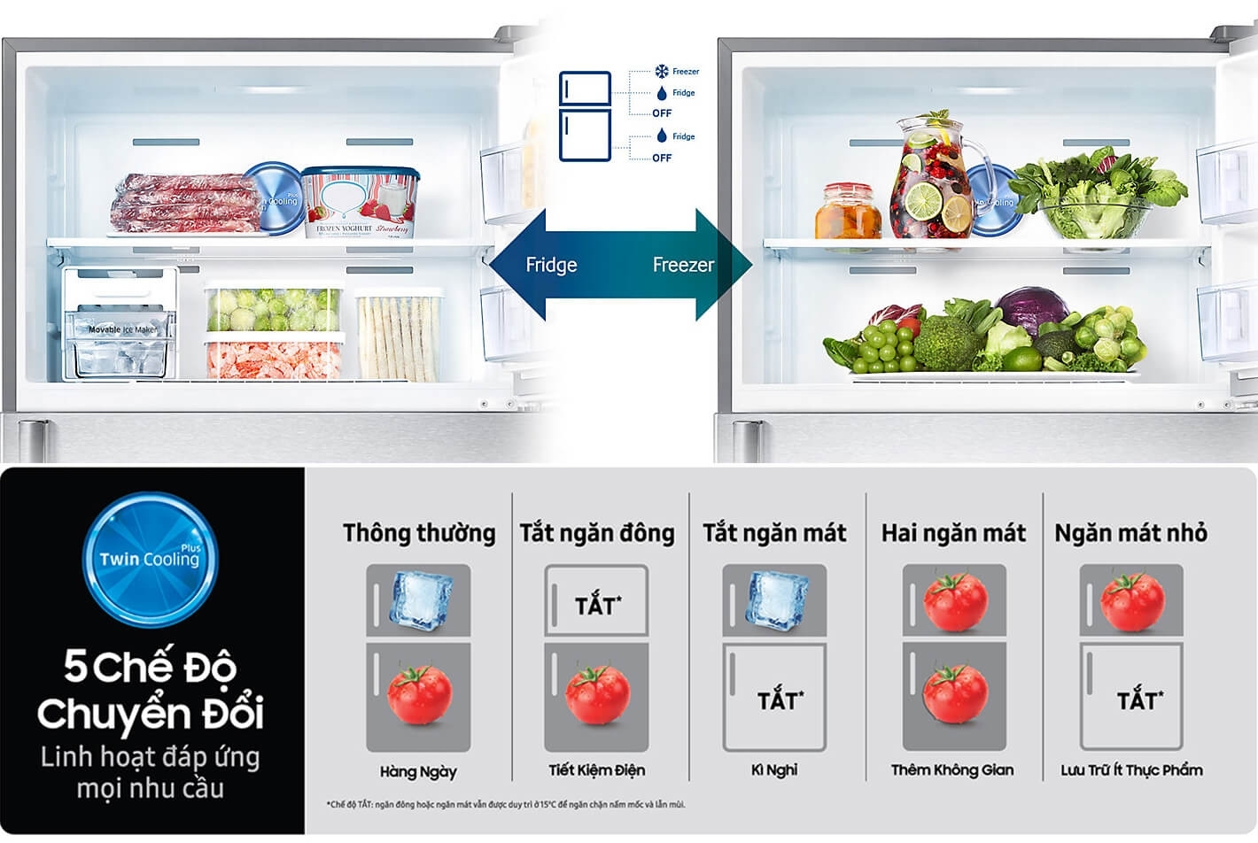 Tủ Lạnh Inverter Samsung RT29K5532S8/SV (299L)