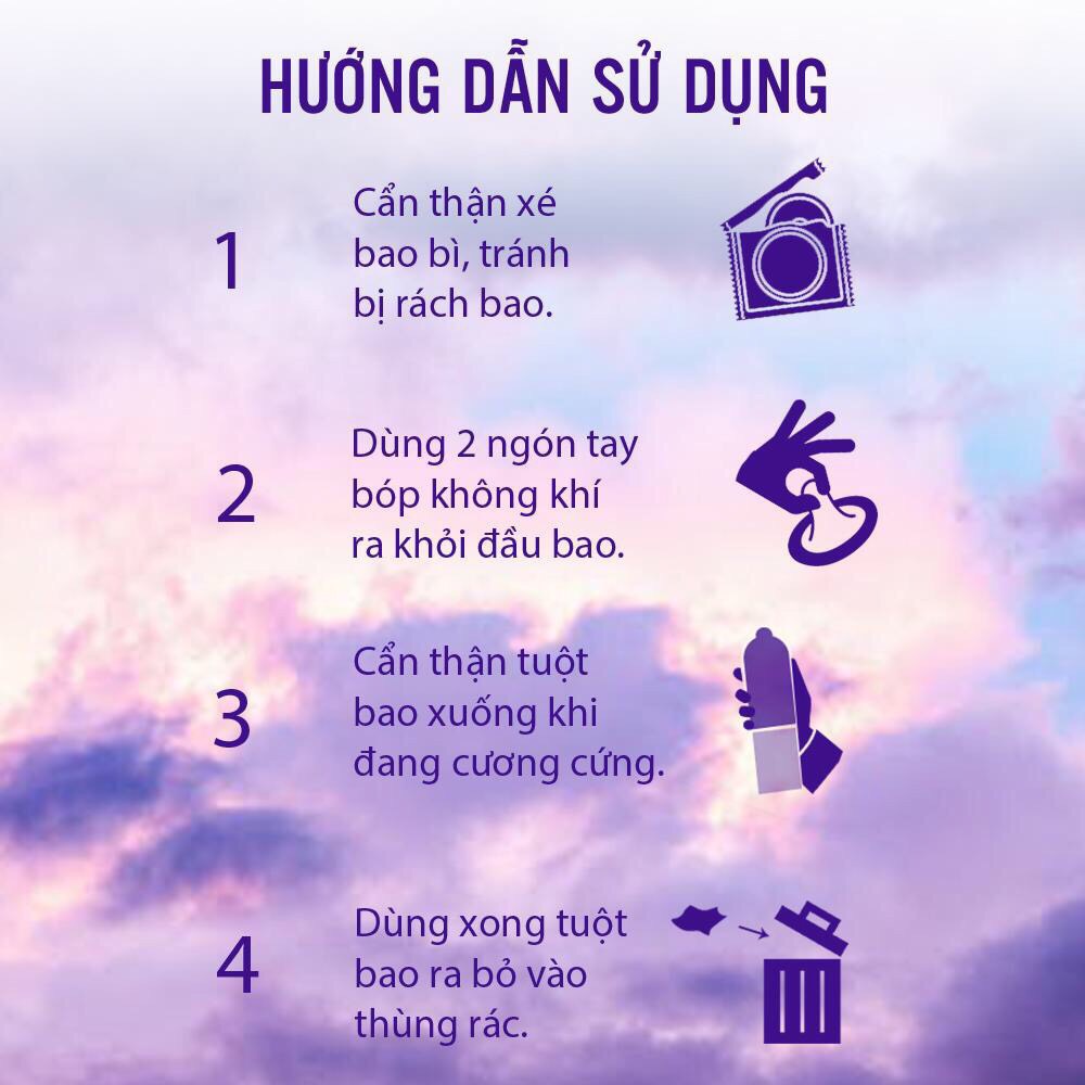 Hộp Bao cao su Shell Intense 10 cái + Tặng Bao cao su Durex