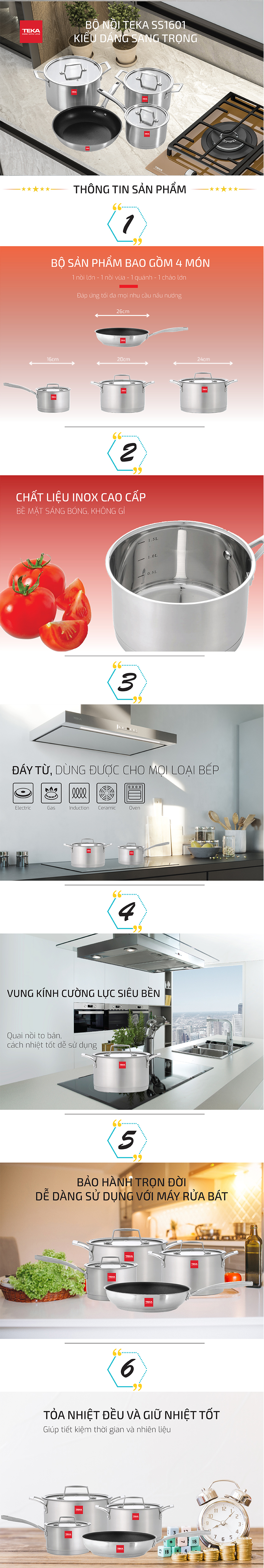 Bộ nồi 4 món chính hãng TEKA SS1601