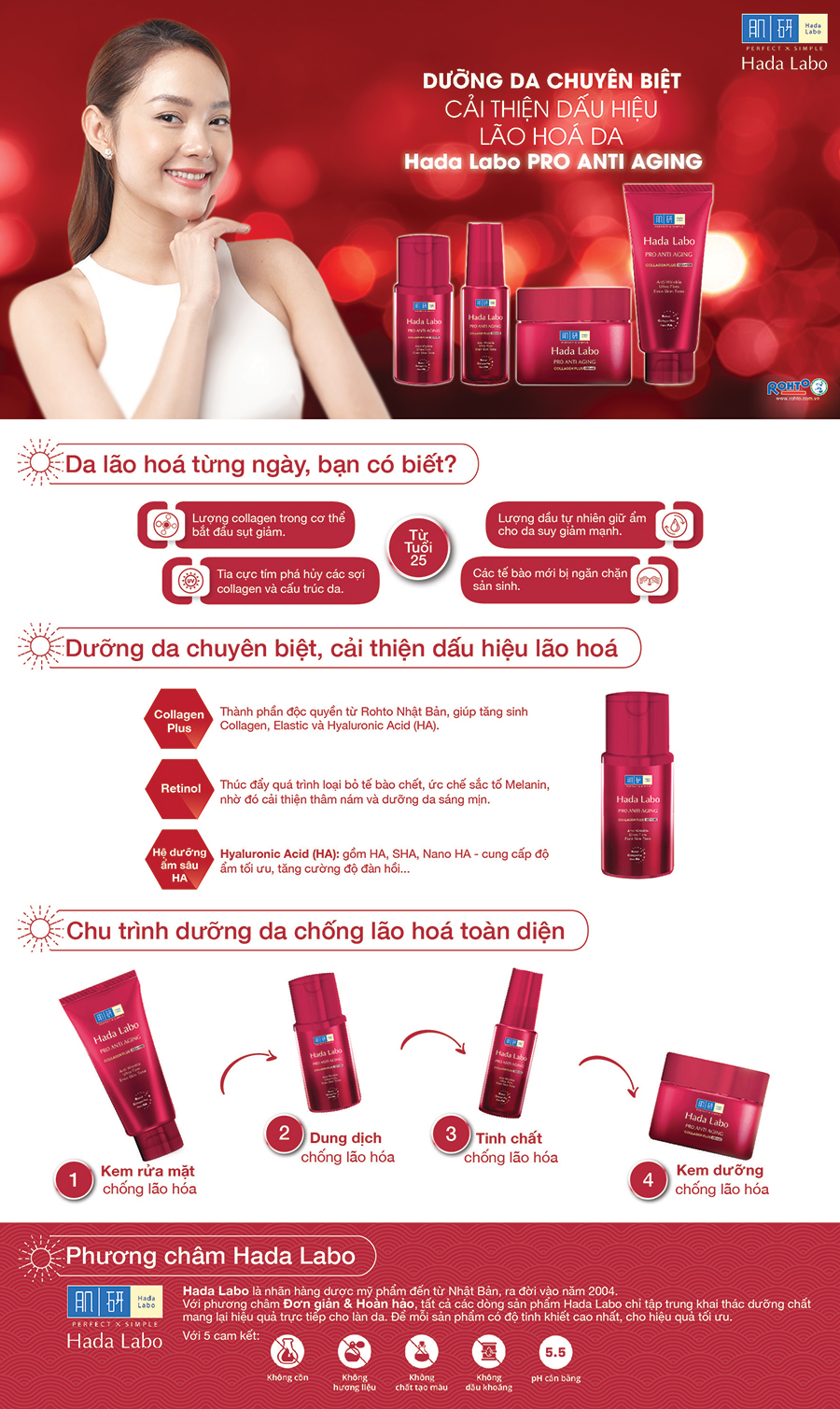 Dung Dịch Dưỡng Chuyên Biệt Chống Lão Hóa Hada Labo Pro Anti Aging Lotion (100ml) + 1 Kem Rửa Mặt Hada Labo Pro Anti-Aging (25g)