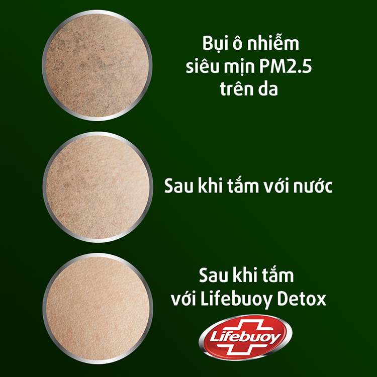 Sữa tắm Detox Lifebuoy - Than Hoạt Tính & Bạc Hà (850g)