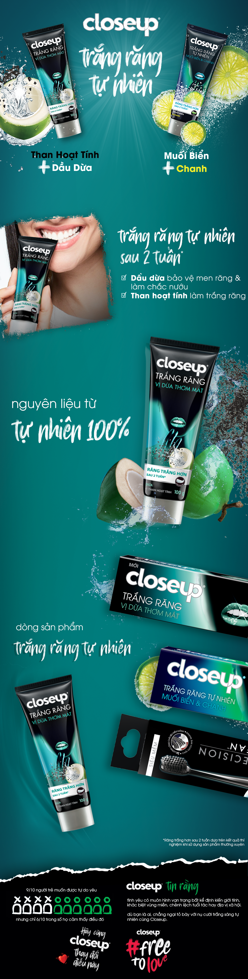Combo 3 Kem Đánh Răng Dạng Gel Sạch Khuẩn Closeup Trắng Răng Tự Nhiên Vị Dừa Thơm Mát 230G