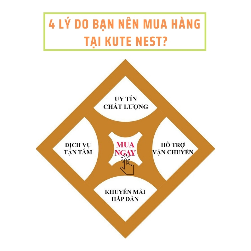 Cảm ơn bạn đã ủng hộ Kute Nest