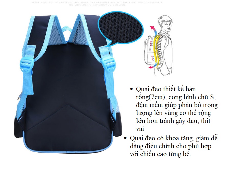 Ba lô mẫu giáo cho bé từ 2 đến 4 tuổi - Turbo