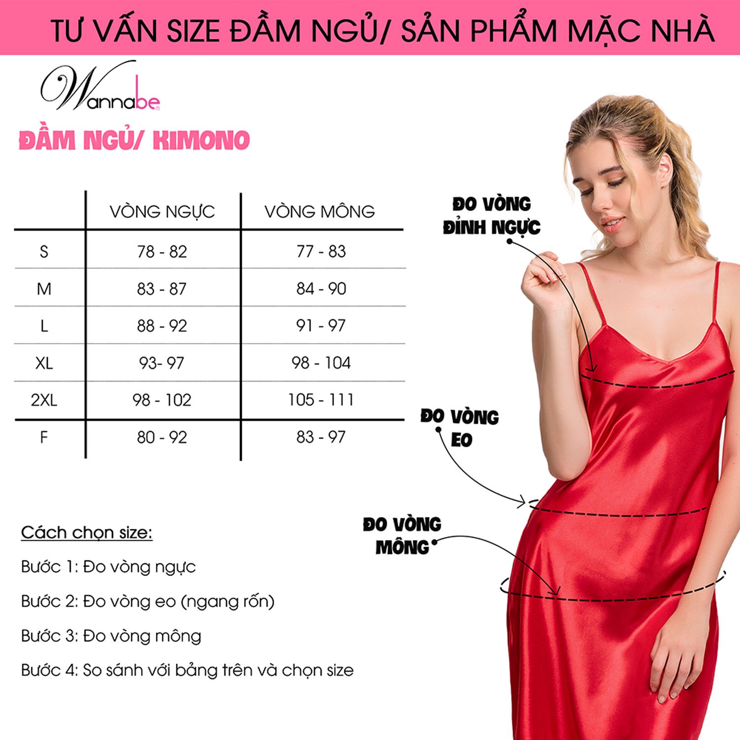 tư vấn kích cỡ Wannabe