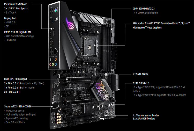 Bo Mạch Chủ Mainboard Gaming ASUS ROG STRIX B450-F GAMING AMD AM4 B450 ATX - Hàng Chính Hãng