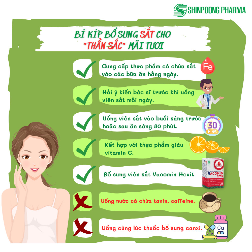 [Hộp 60 Viên] Viên Uống VACOMIN HEVIT Bổ Sung Sắt (Fe) Cho Người Có Nguy Cơ Thiếu Máu | Kết Hợp Acid Folic, Vitamin C, E, B6 - SHINPOONG PHARMA